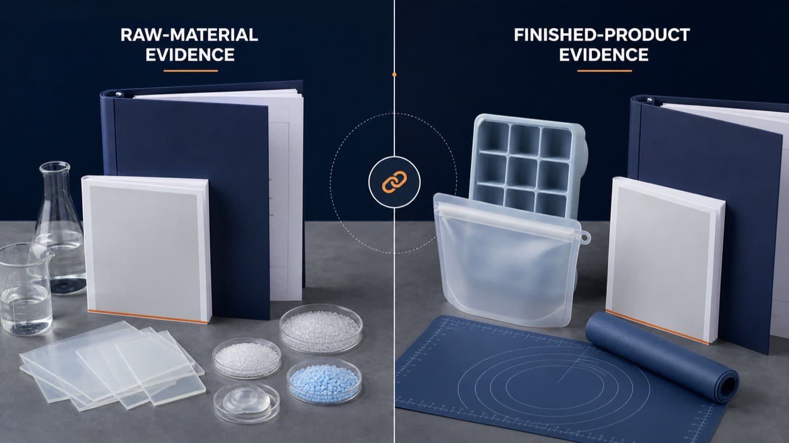 Illustration comparing raw-material evidence with finished-product evidence